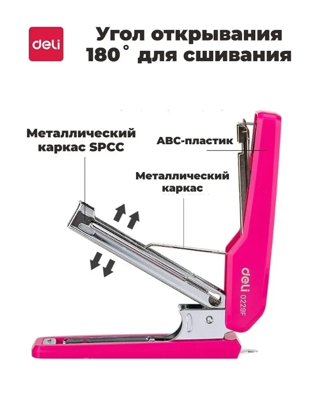 Рюкзак Степлер — фото 3