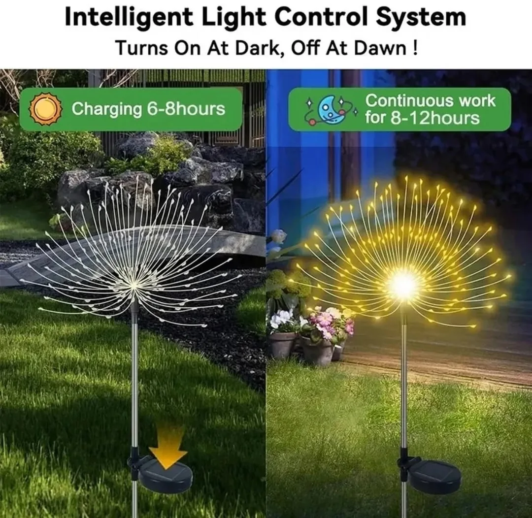 LED-фейерверк освещающий лампу 8 режимов освещения, уличные солнечные гирлянды для сада, украшение для дворика, сада, кл — фото 3