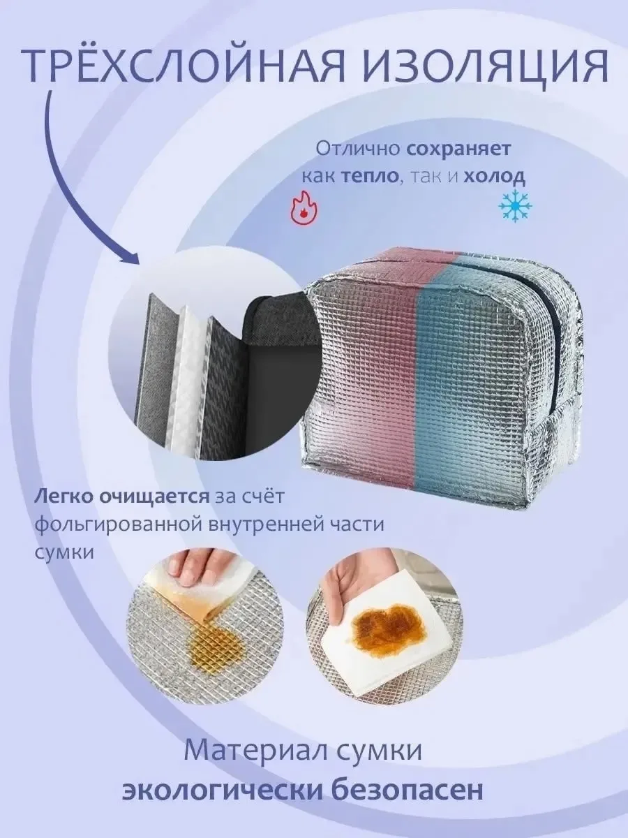Термосумка для ланча / сумка для обеда — фото 5