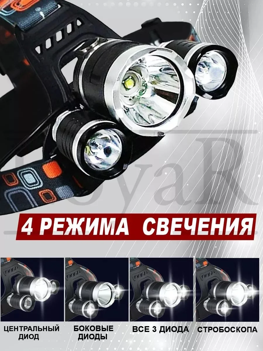 Xml T6 Led Фонарь налобный аккумуляторный — фото 3