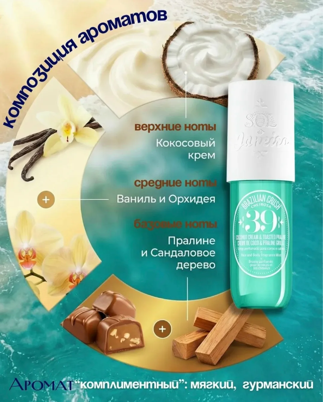 Клатч Sol De Janeiro Perfume Мист для тела — фото 3
