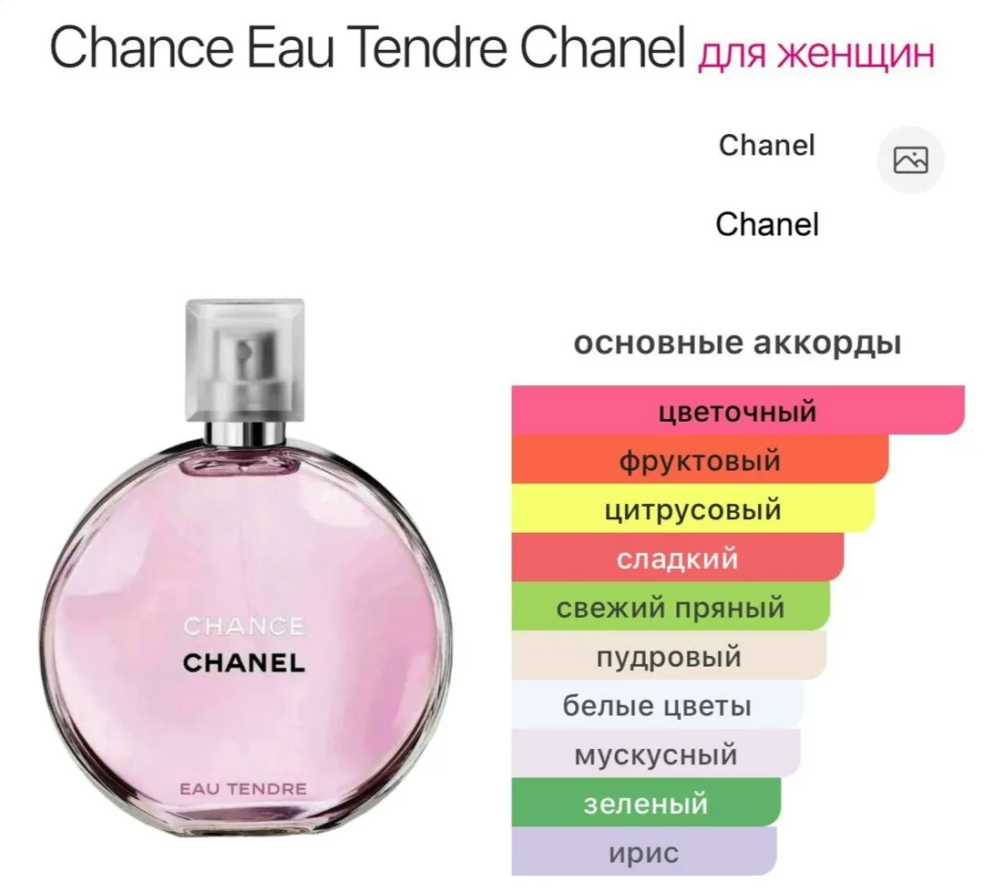 Chance Eau Tendre Chanel — цветочный фруктовый аромат для женщин — фото 3