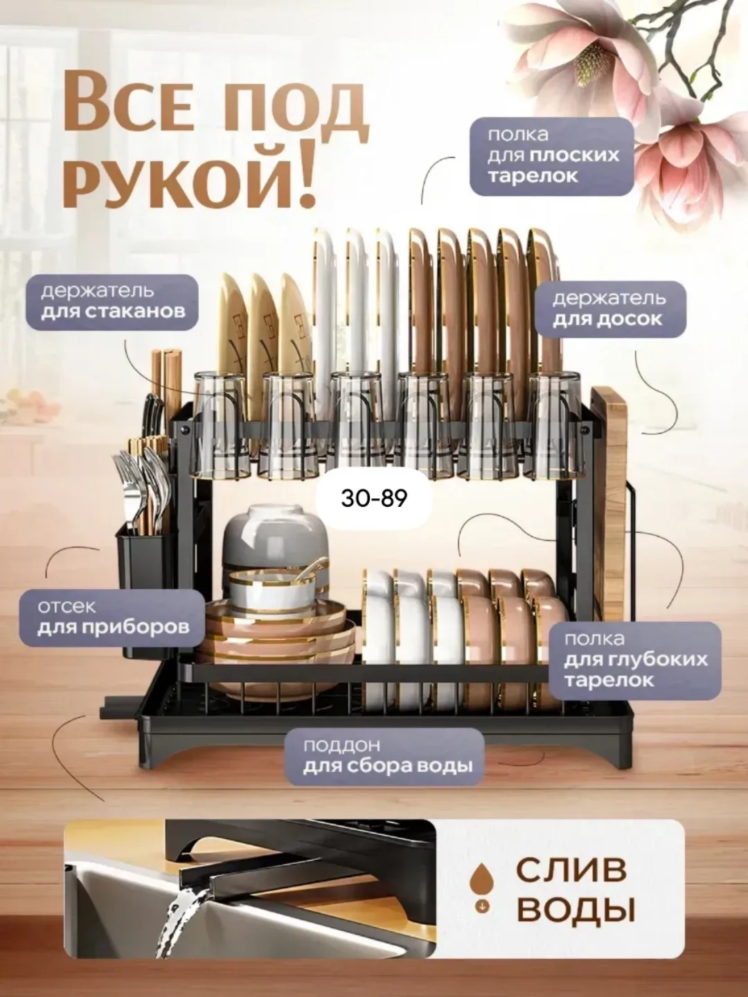 Сушилка для посуды — фото 2