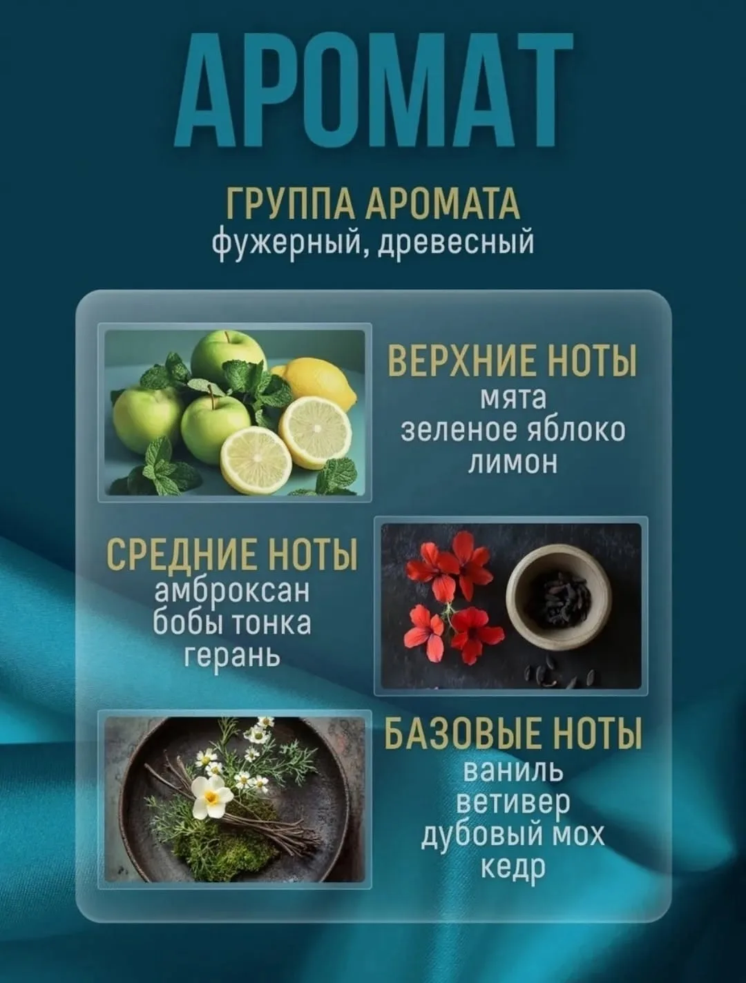 Флакон с ароматом мяты, зеленого яблока, лимона, амброксана — фото 3