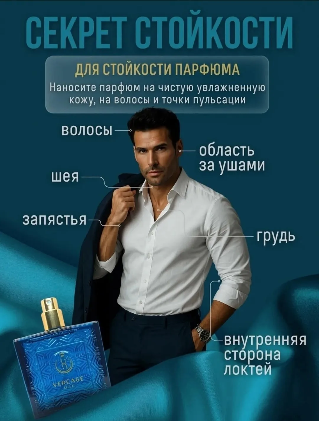 Флакон с ароматом мяты, зеленого яблока, лимона, амброксана — фото 4