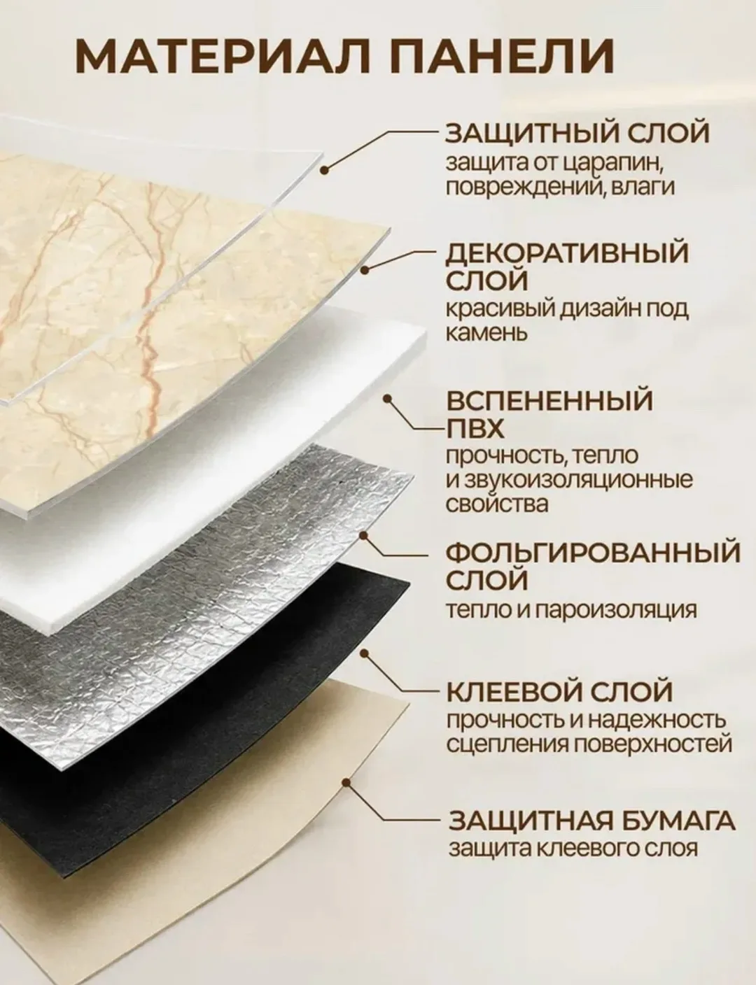 Кухни в упаковке — фото 6