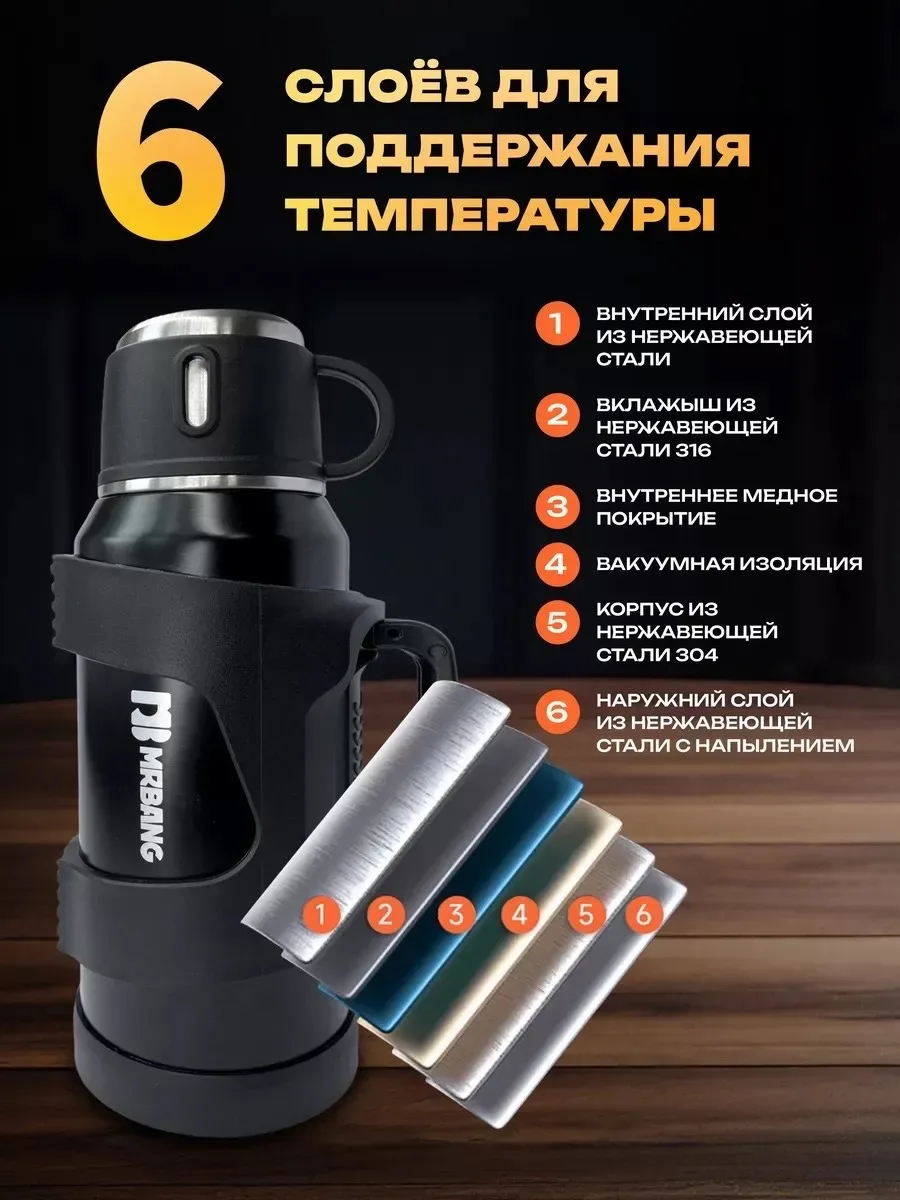 Термос для чая с ситечком 1, 2, 1, 6, 2, 3 литр — фото 5