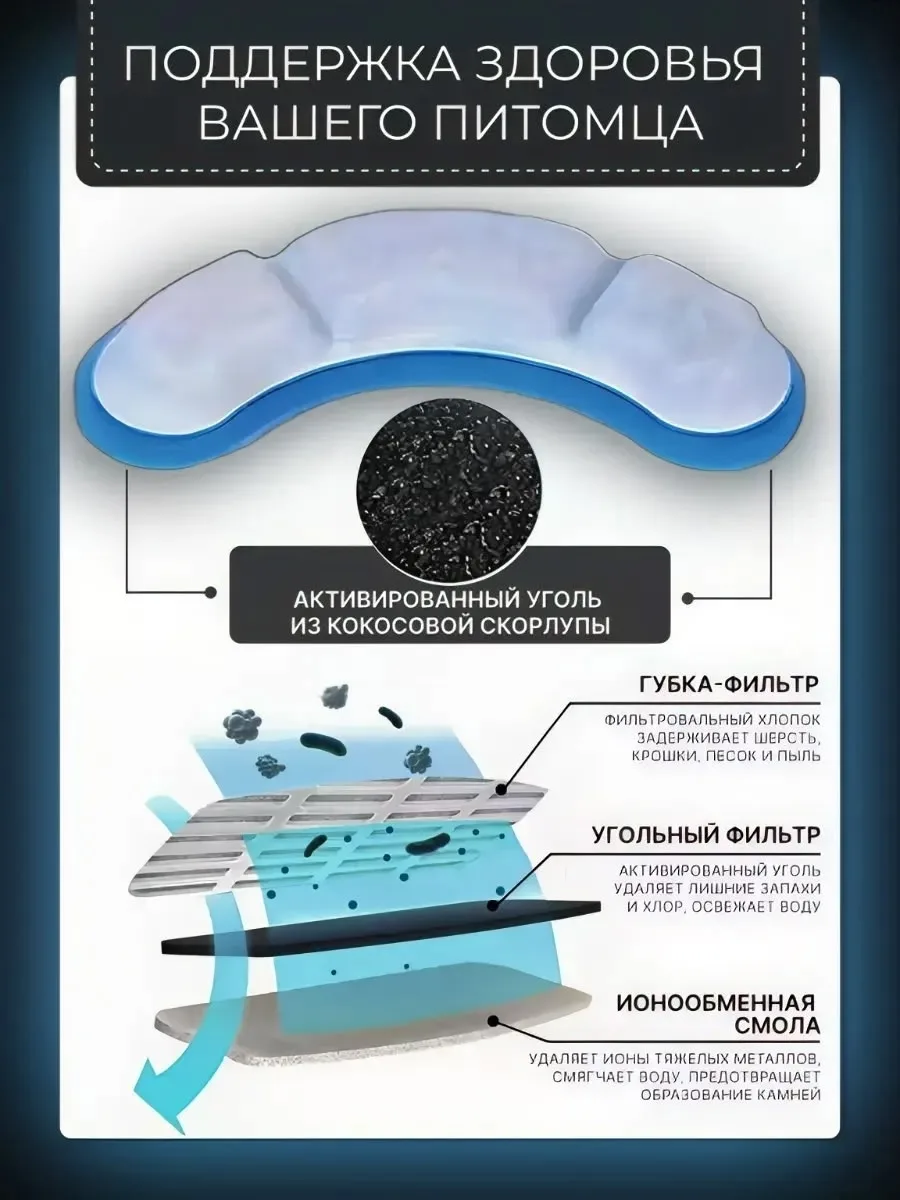 Smart Water Dispenser Автопоилка для кошек и собак с датчиком движения — фото 9