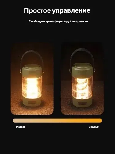 Тапки LED фонарь для кемпинга — фото 4