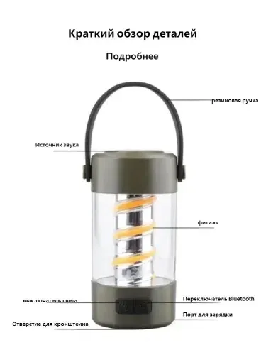 Тапки LED фонарь для кемпинга — фото 8