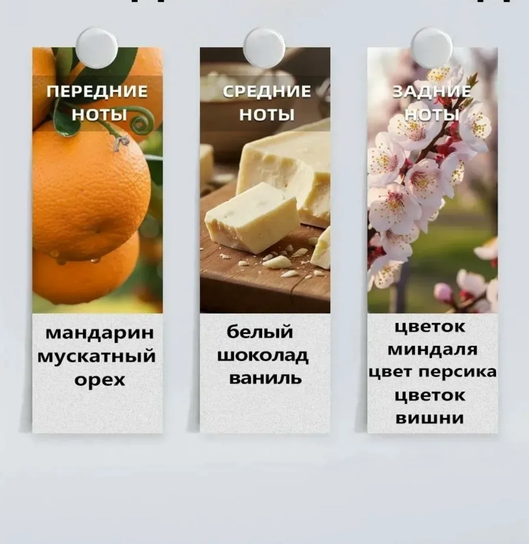 Косметика женские White Chocola ПАРФЮМЕРНАЯ ВОДА — фото 3