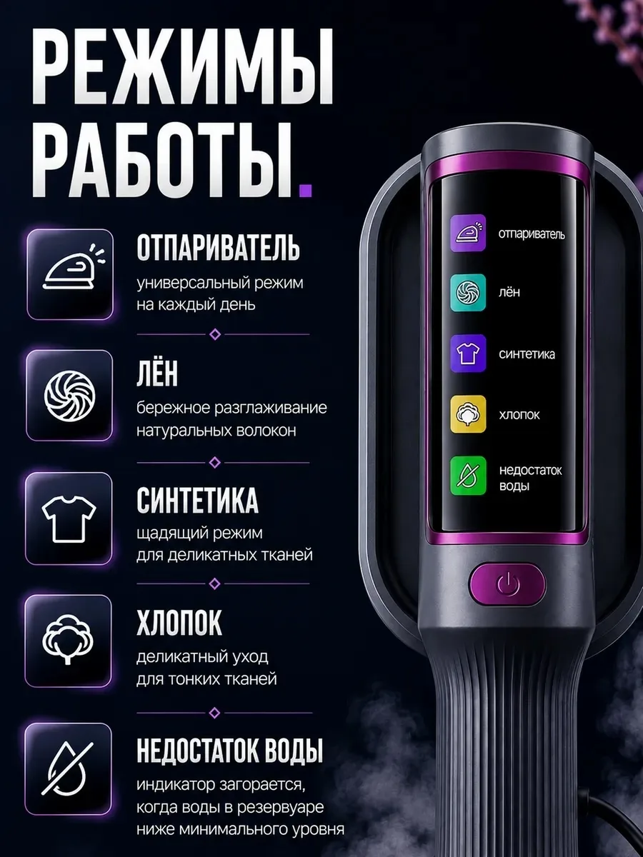 Вращающаяся ручка дисплей Фиолетовый — фото 3