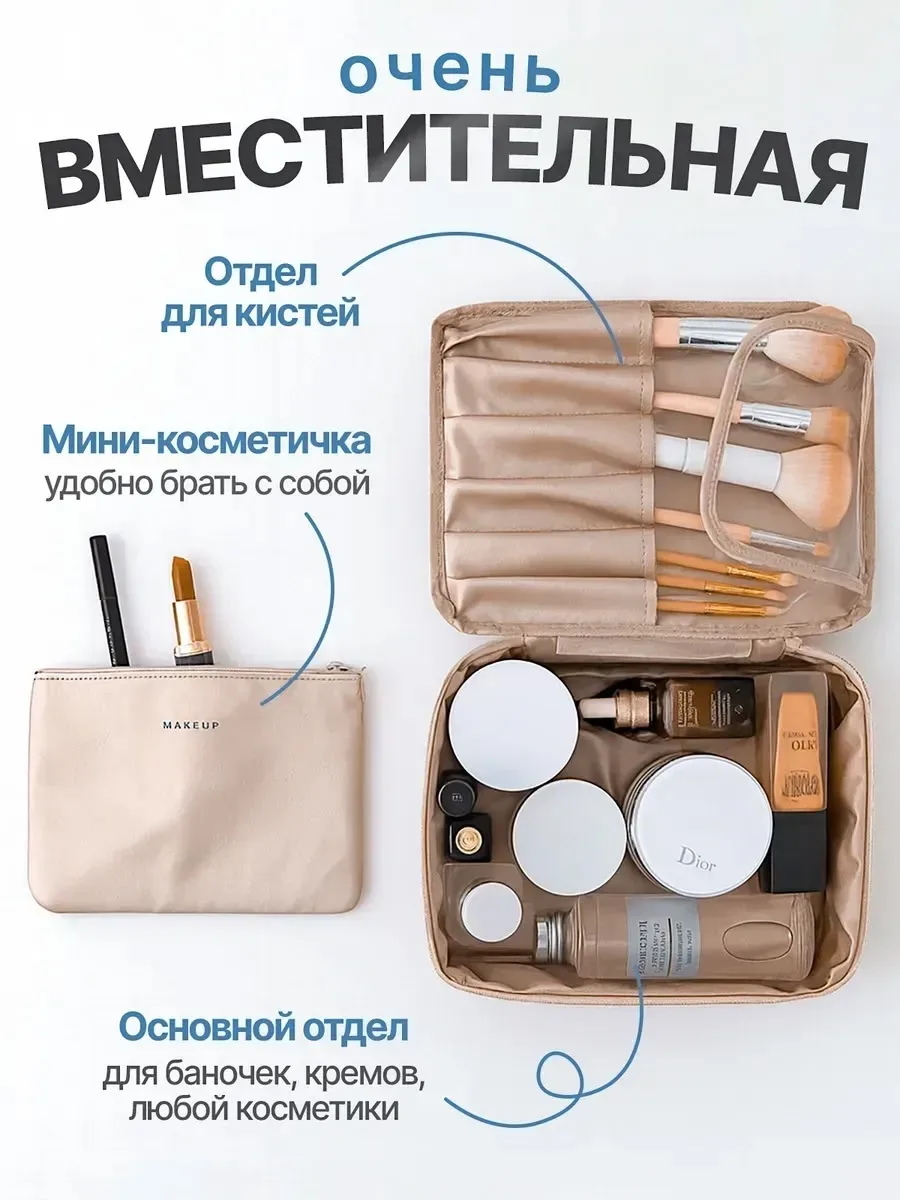 Дорожная косметичка для туалетных принадлежностей — фото 10