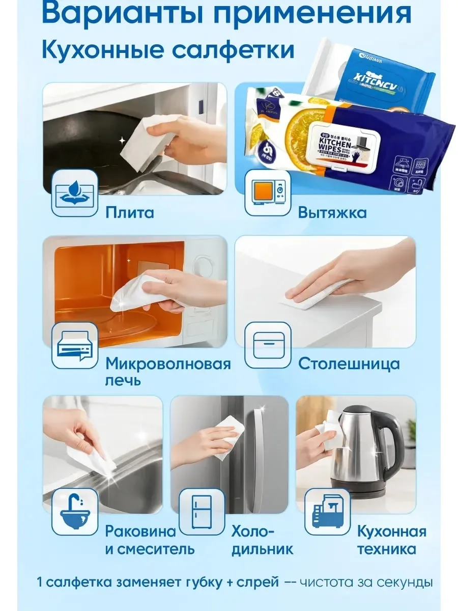 АНТИЖИР-САЛФЕТКИ — ЧИСТОТА БЕЗ ЛИШНИХ УСИЛИЙ — фото 3