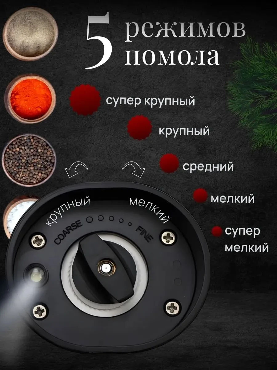 Тапки ЭЛЕКТРИЧЕСКАЯ МЕЛЬНИЦА ДЛЯ СПЕЦИЙ HomeEra — фото 3