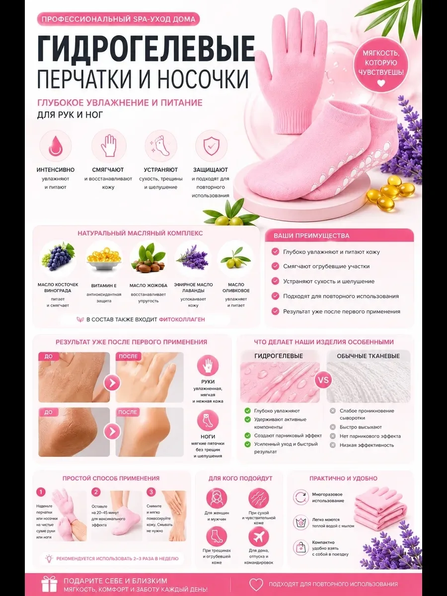 Спа-набор для рук и ног с витамином Е и маслом жожоба — фото 2