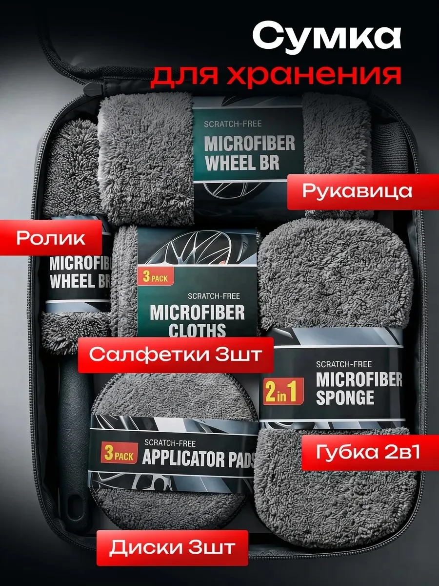 Рюкзак ПОДАРОЧНЫЙ НАБОР ДЛЯ МУЖЧИНЫ — ДЛЯ УХОДА — фото 3