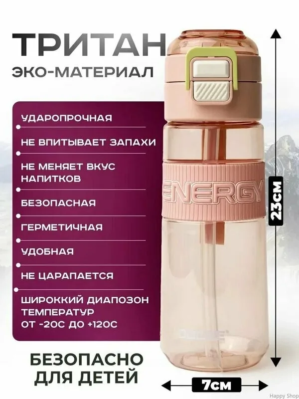 Рюкзак Спортивная бутылка для воды — фото 2