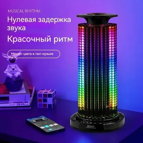 RGB-лампа 4D с 360° светомузыкой — фото 8