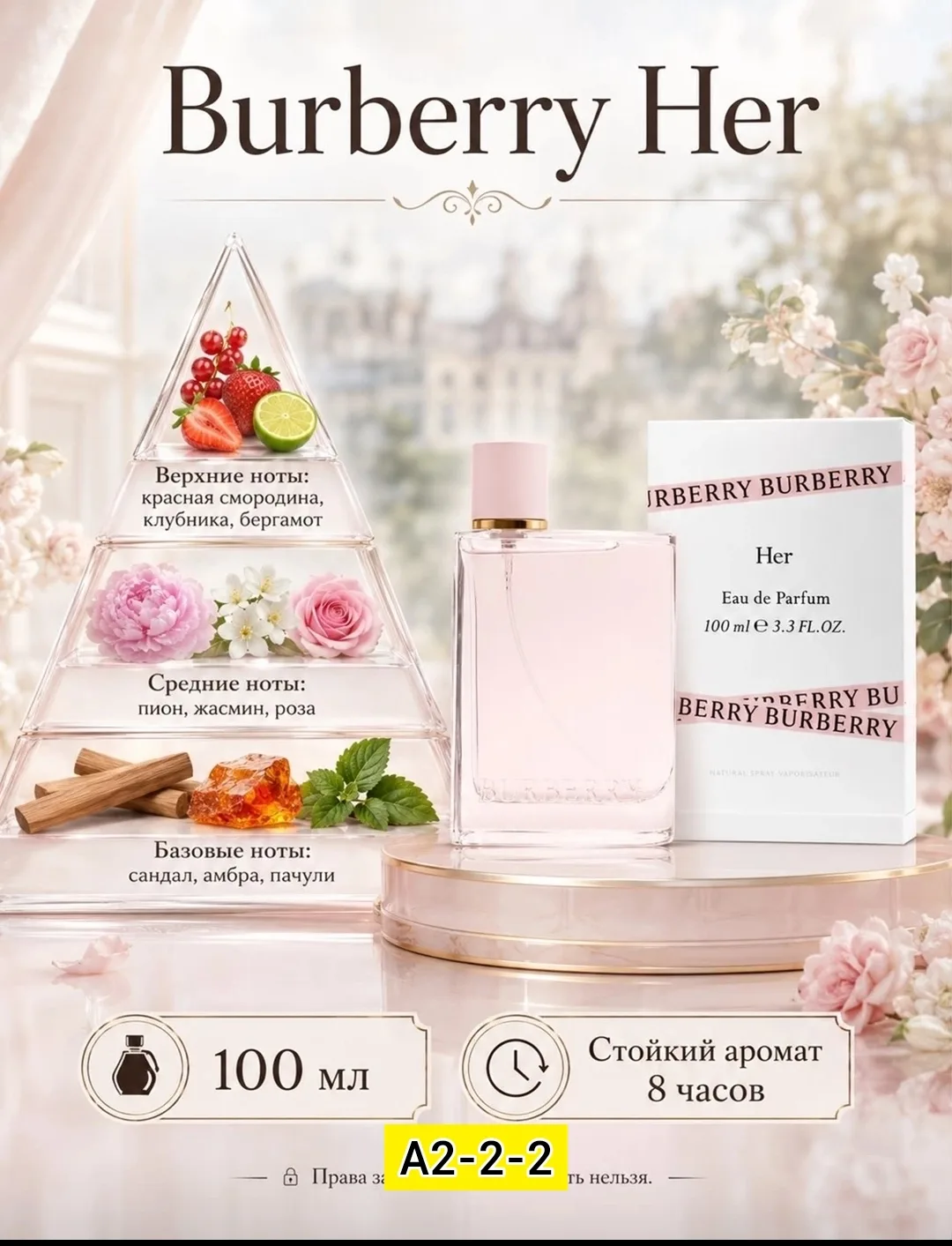 Духи, стекло — фото 1