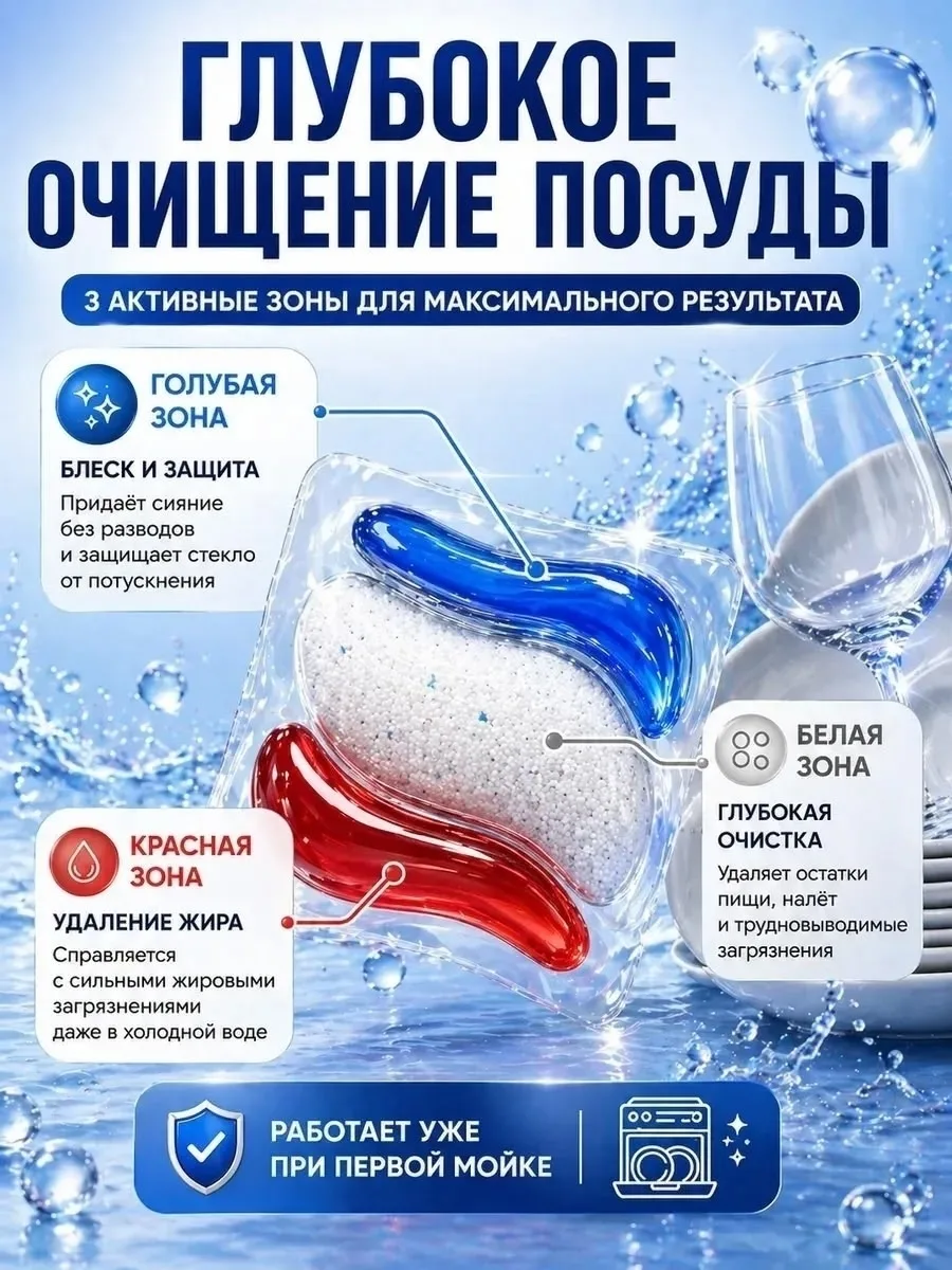 Капсулы для посудомоечной машины DSBN — фото 7