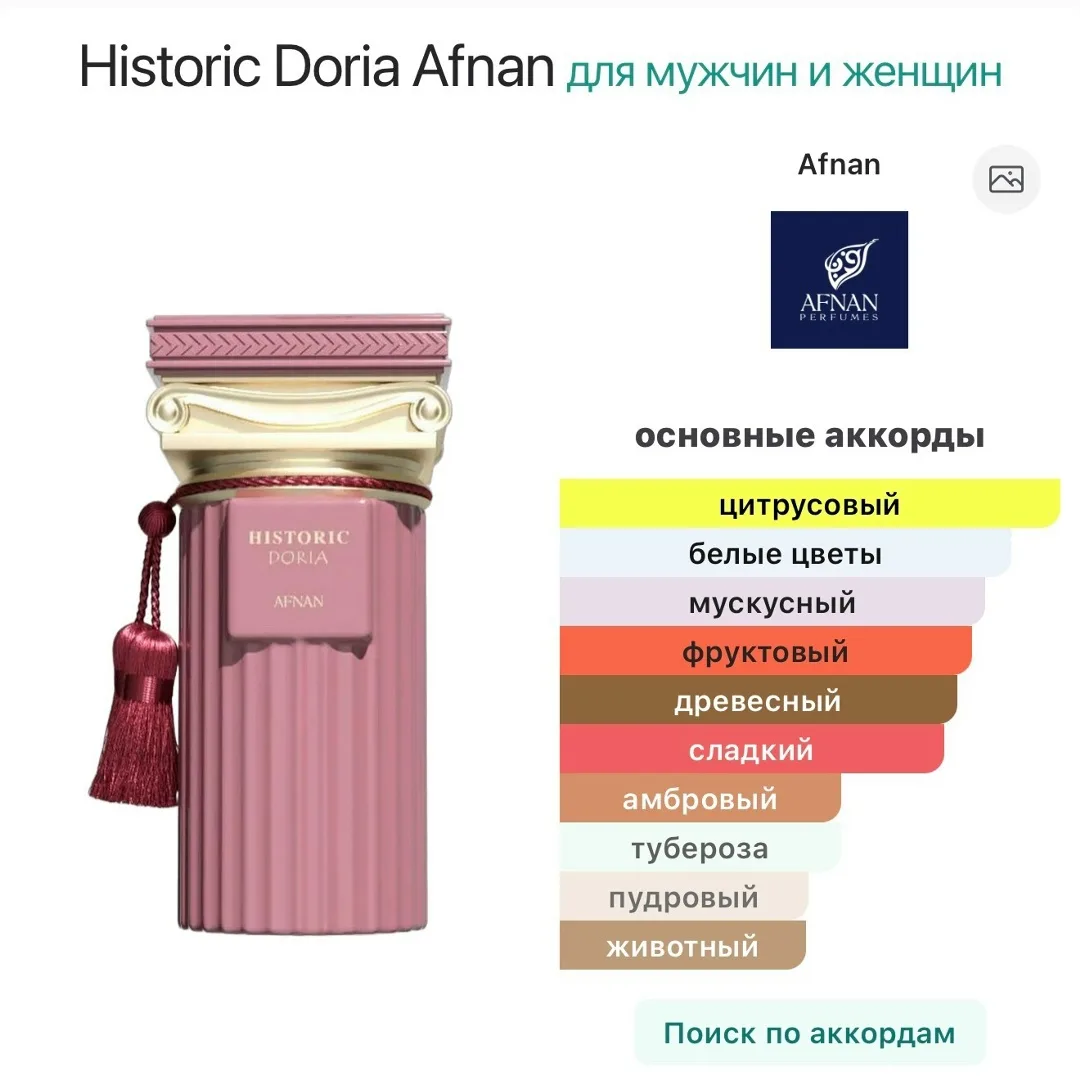 Набор ароматов объёмом с высокой стойкостью — фото 2