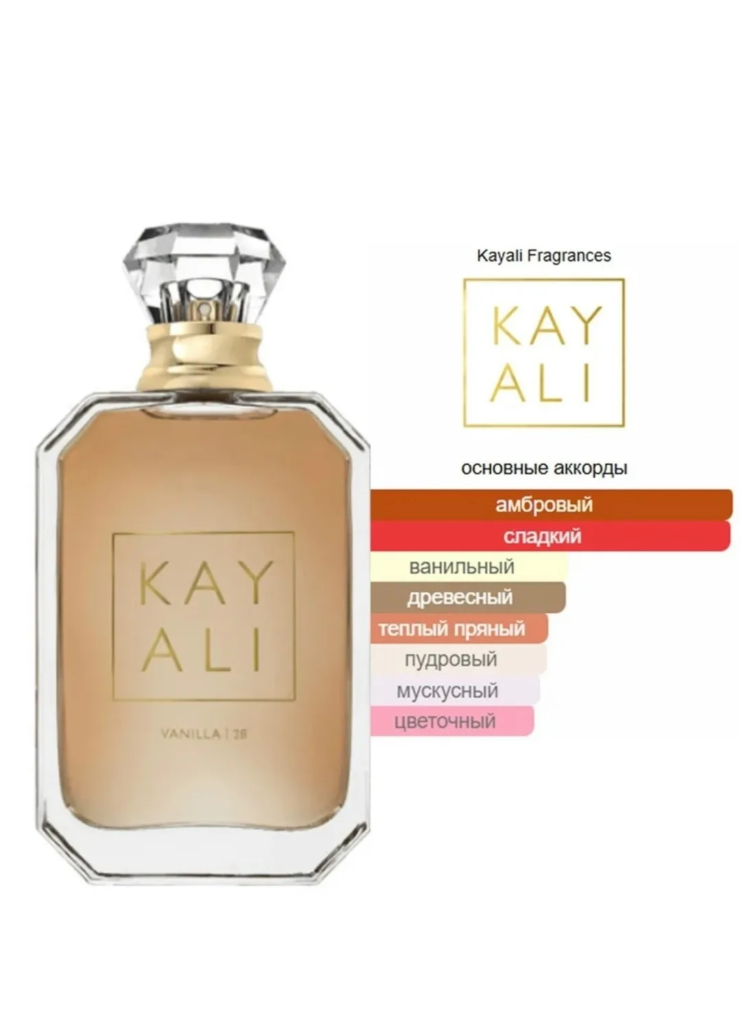 Аромат Парфюмерная вода Vanilla 28 Kayali Fragrances — фото 4