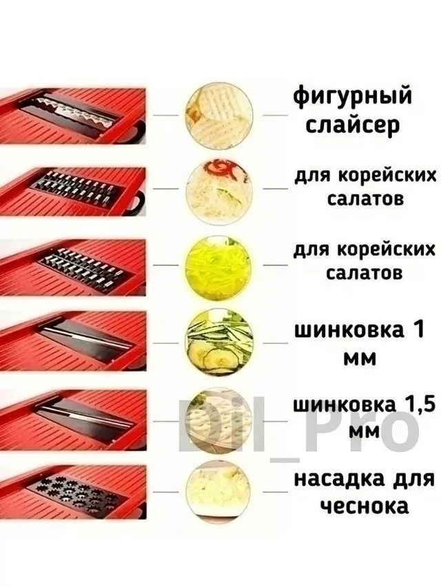 Мультирезка с нержавеющими лезвиями и сменными насадками для нарезки овощей и фруктов тонкими ломтиками, кружочками и ре — фото 2