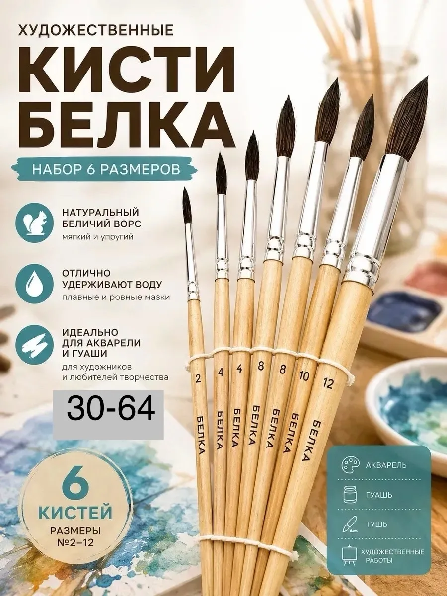 Набор кистей белка для акварели и гуаши Кисти — фото 1