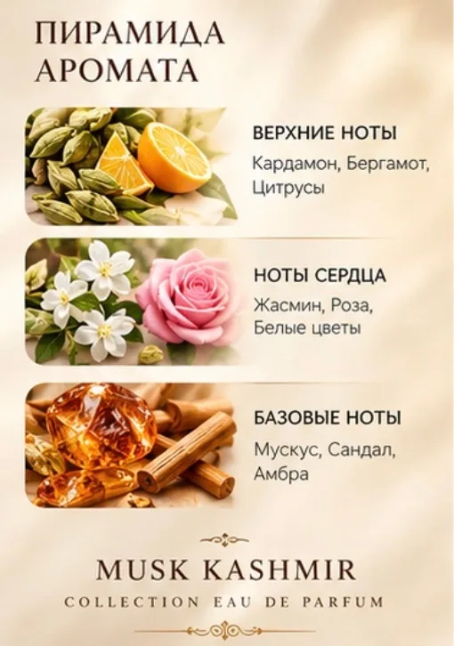 Ноты сердца жасмин, роза, белые цветы — фото 6