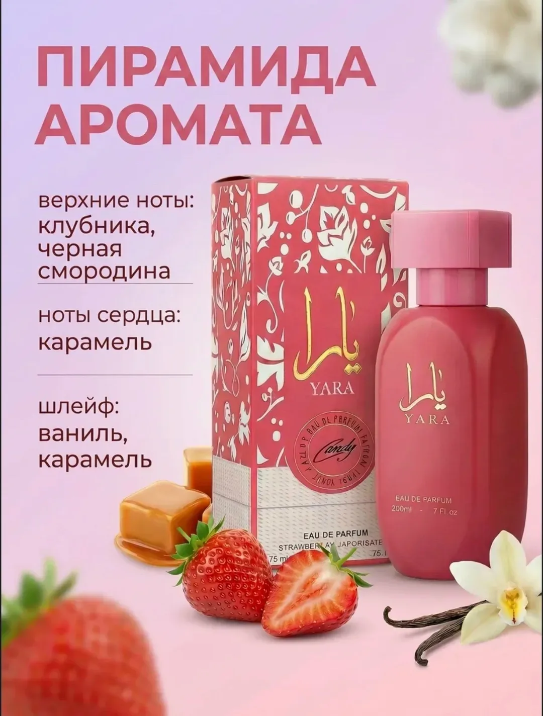 Высококачественные компоненты: созданные из высококачественных материалов, наши духи обладают стойкостью и прекрасно дер — фото 3
