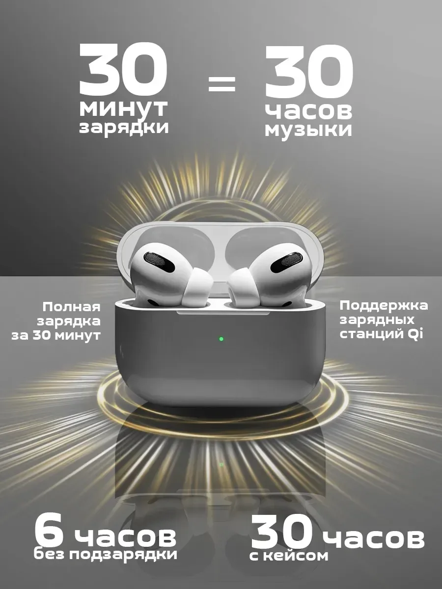 Airpods Pro Наушники — фото 7