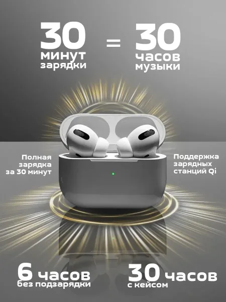Airpods Pro Наушники — фото 7