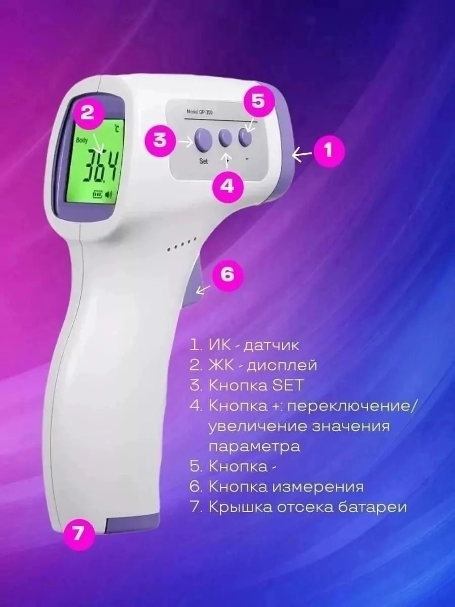 Массажер РОСПРОДАЖА — фото 8