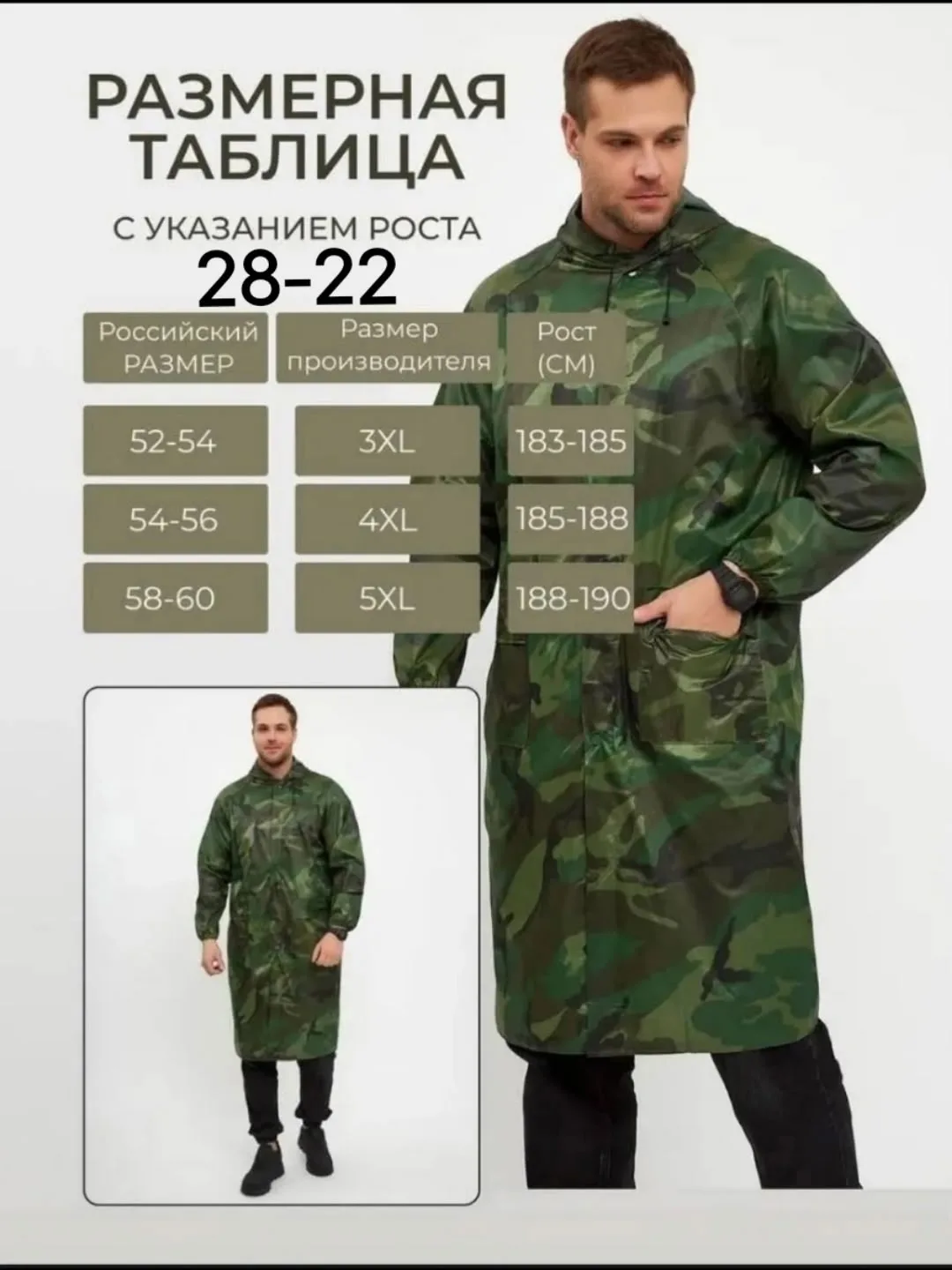Состав пвх, полиэстер, из плащевки, плотный дождевик текстильный — фото 6