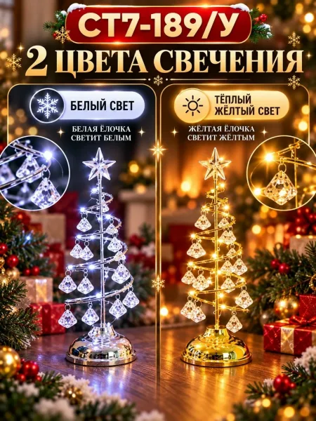 Описание — фото 3