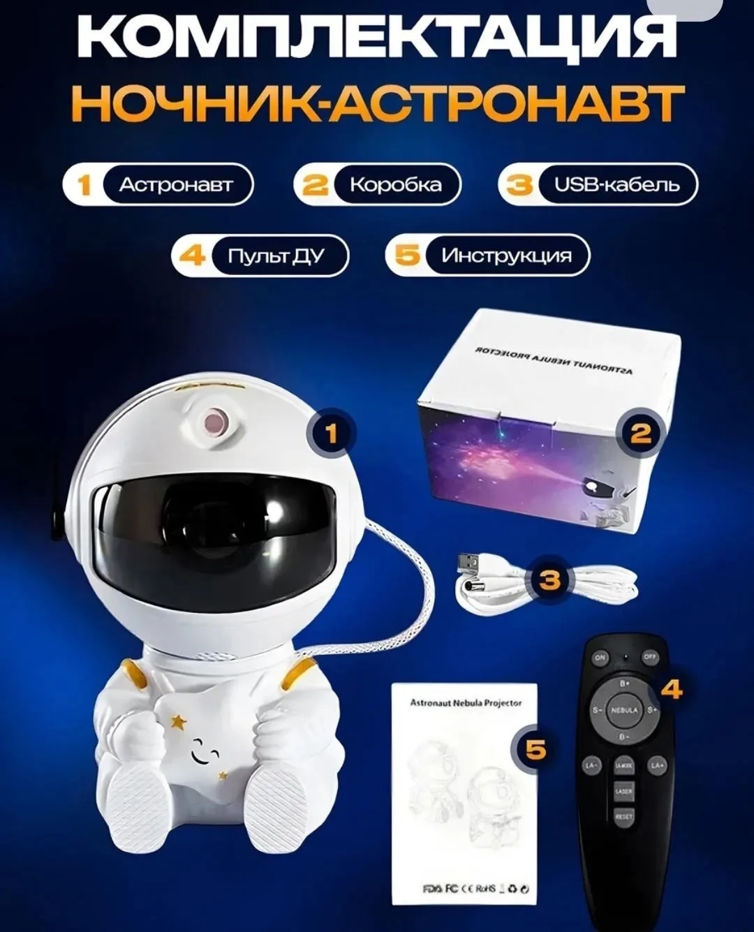 Игрушка Ночник звездное небо проектор детский — фото 3