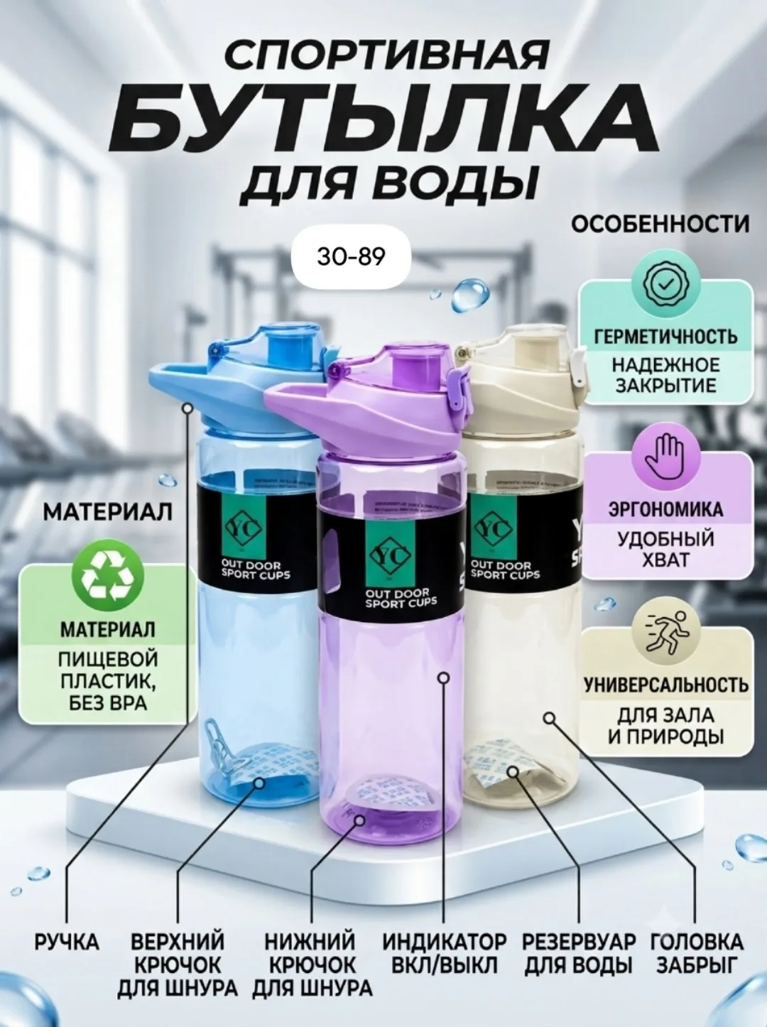 Спортивная бутылка — фото 1