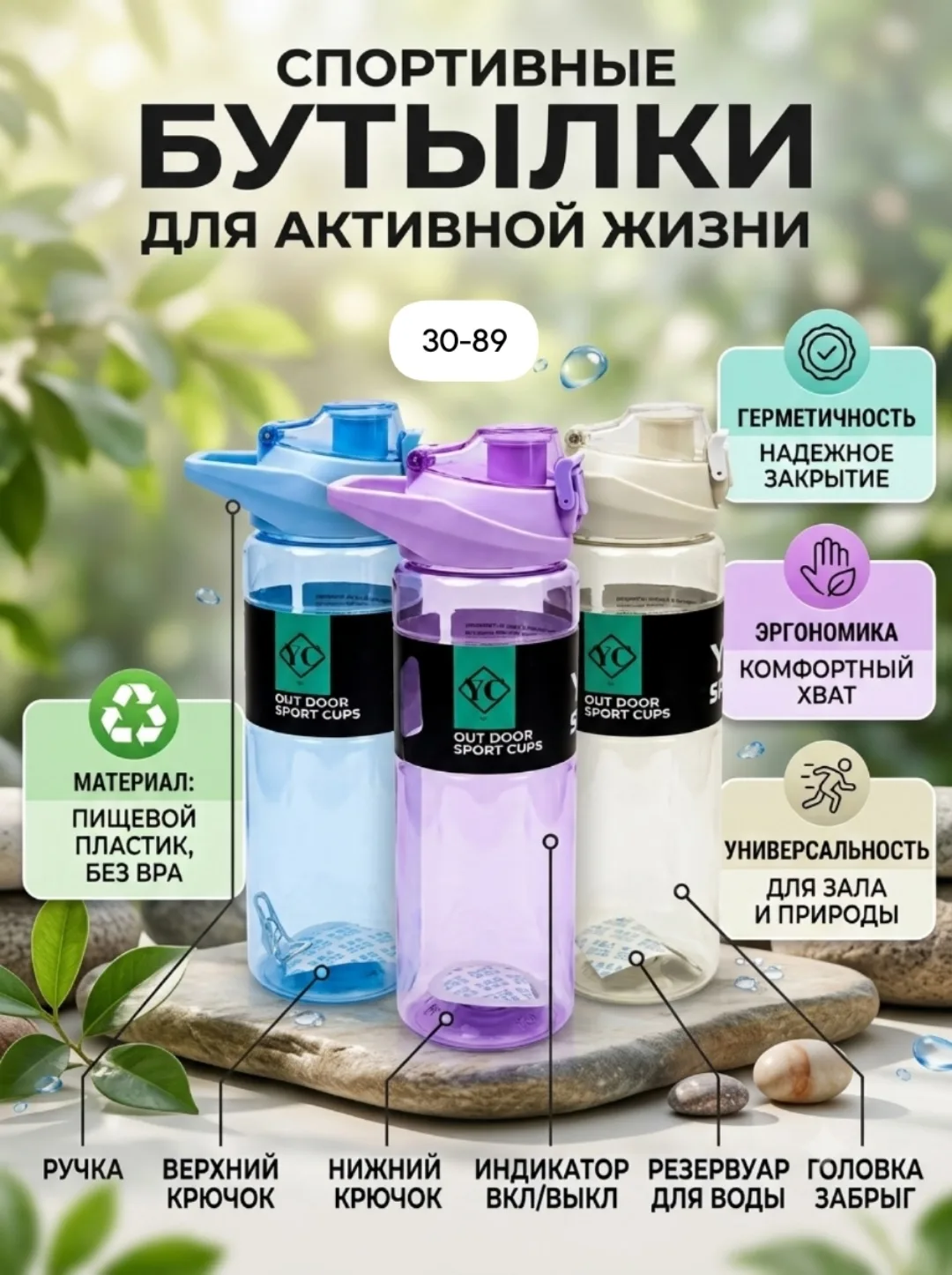 Спортивная бутылка — фото 3