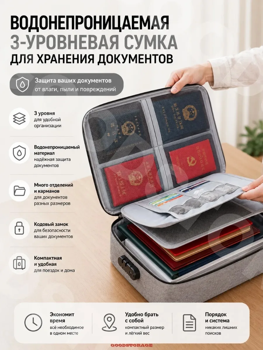 Водонепроницаемая сумка-органайзер для документов 3 уровня — фото 3