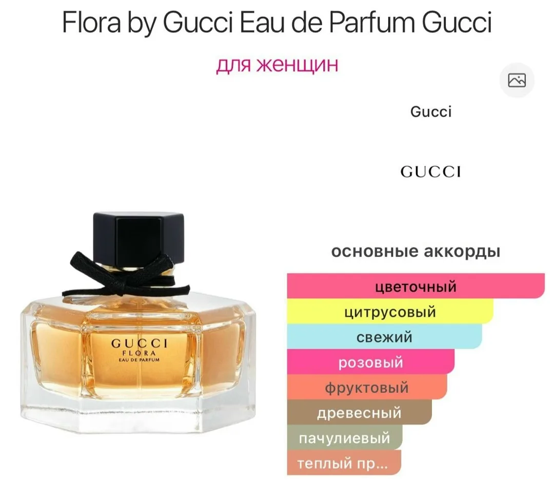 Клатч Flora By Gucci Eau — фото 3