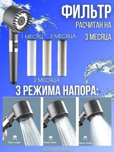 Массажер Turbocharged Shower Head — фото 2