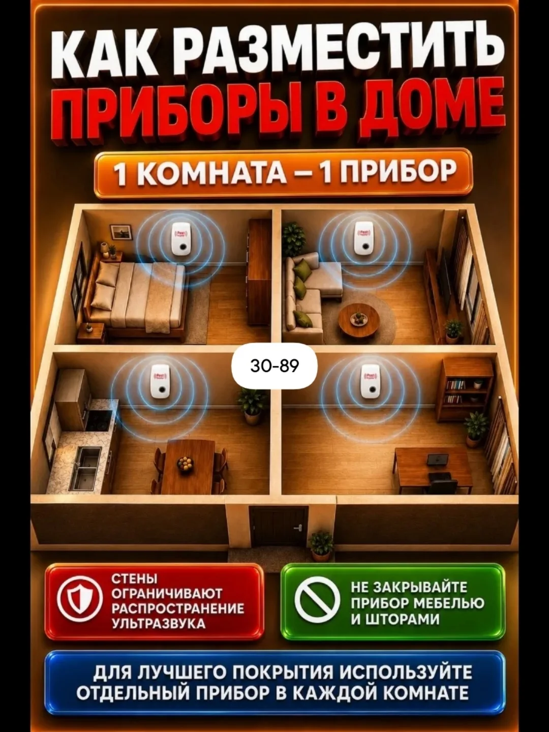 Ультразвуковой отпугиватель мышей и фумигатор от комаров — фото 5