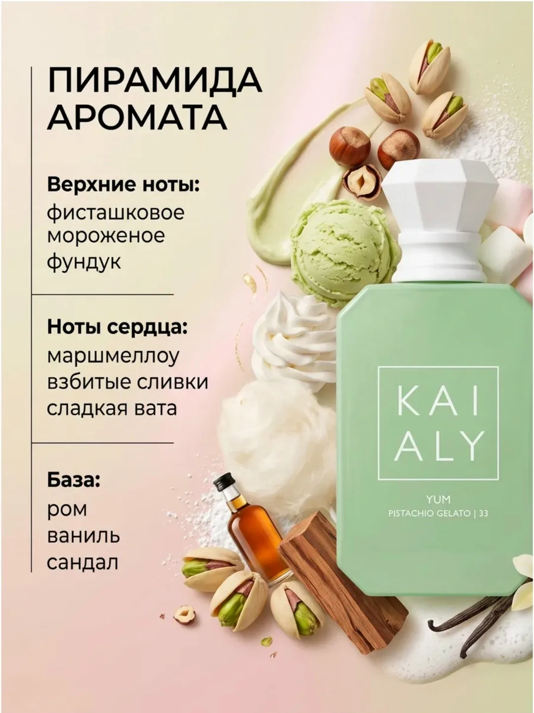 Vanilla Candy Rock Sugar яркий гурманский аромат с нотами сахарной глазури — фото 4
