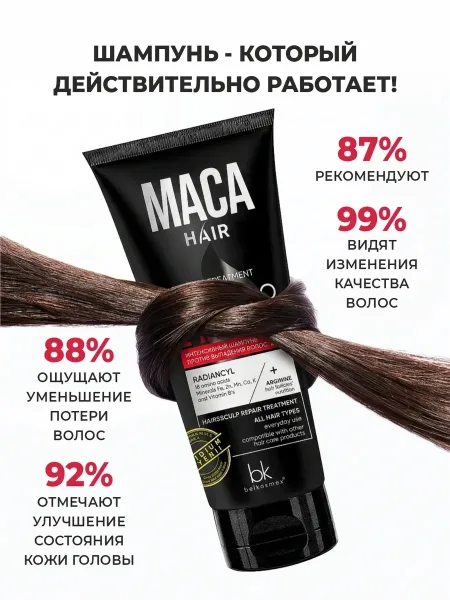 Белорусская косметика — фото 2