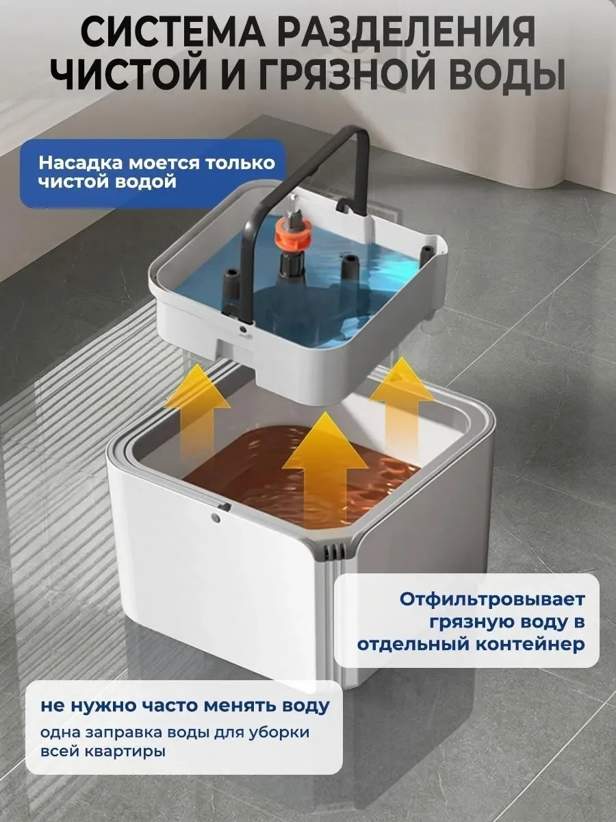 Основная информация, микрофибра — фото 3