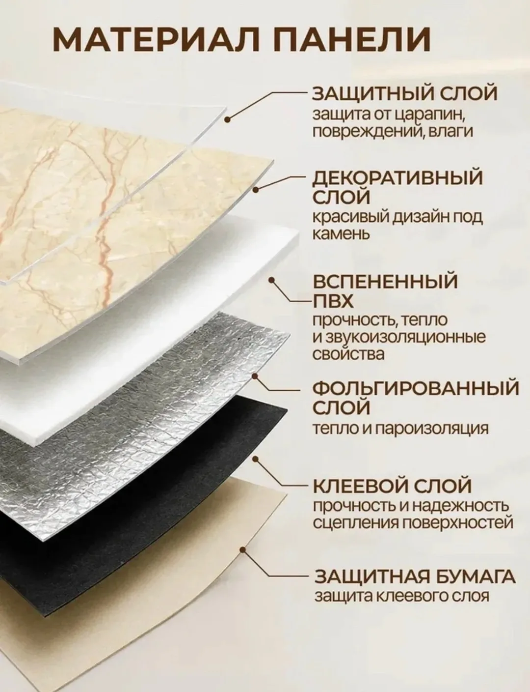 Кухни в упаковке — фото 6