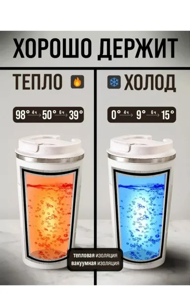 Очки Термокружка без печати — фото 2