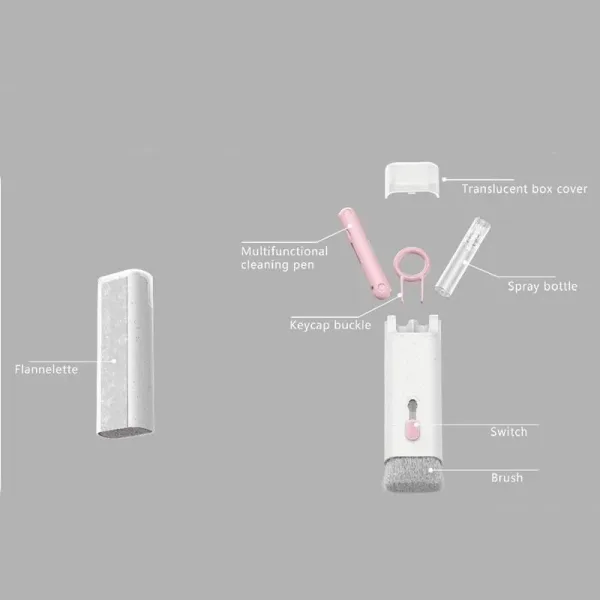 Многофункциональная ручка для чистки Bluetooth-гарнитуры, беруши для клавиатуры, набор щеток для чистки компьютера, чист — фото 6