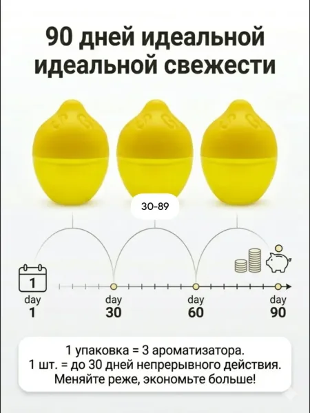 Освежитель для холодильника — фото 10